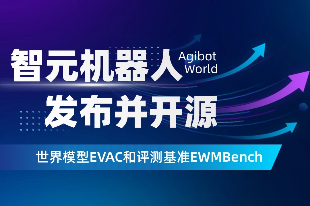 世界模型新突破！球盟会机器人开源EVAC框...